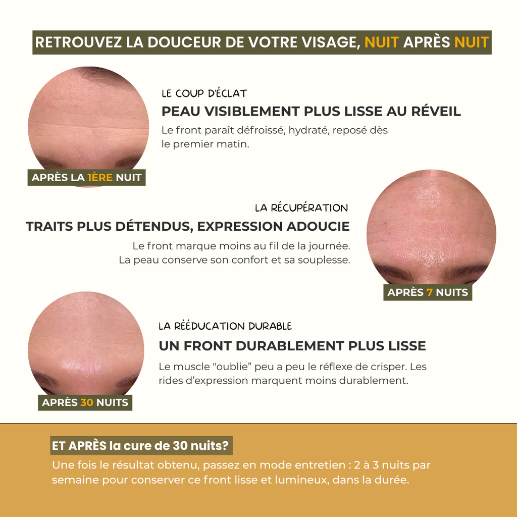 Patch Frontal Anti-ride